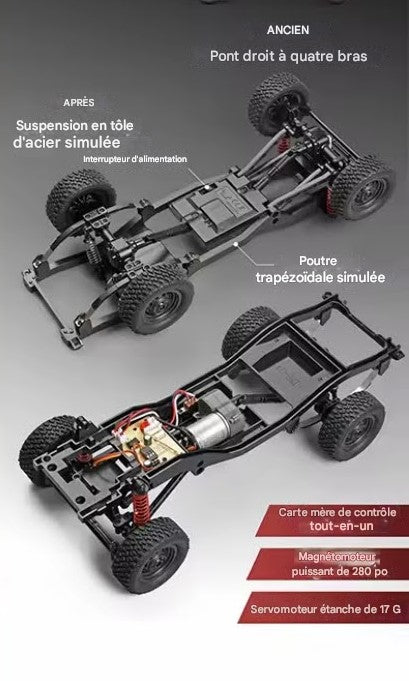 4x4 RR classique télécommandé