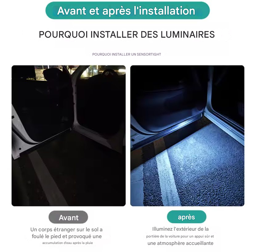 Éclairage LED de Porte à Induction Infrarouge