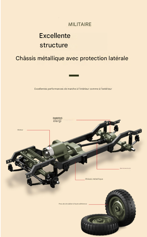 4x4 JW Militaire télécommandé – Version armée réaliste avec accessoires