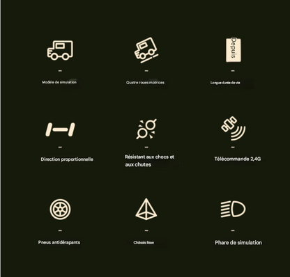 4x4 JW Militaire télécommandé – Version armée réaliste avec accessoires