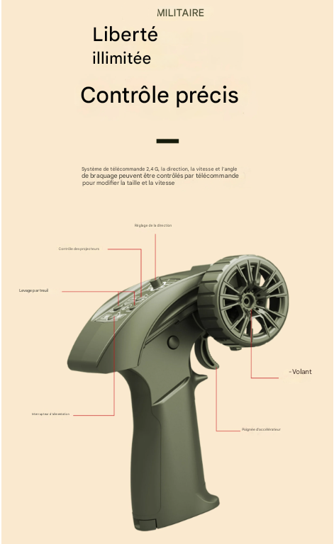 4x4 JW Militaire télécommandé – Version armée réaliste avec accessoires